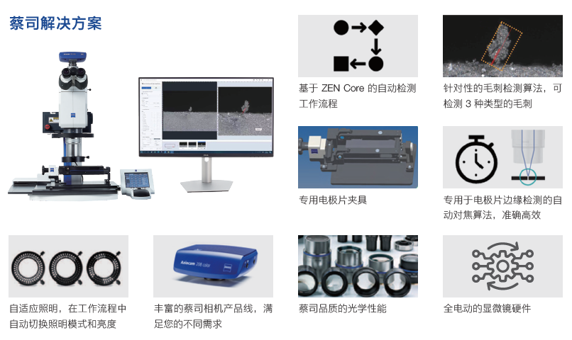 三沙三沙蔡司显微镜