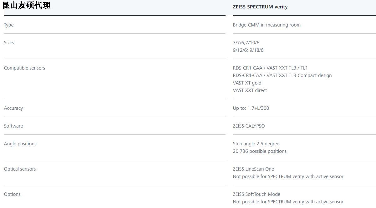 三沙蔡司三坐标SPECTRUM verity