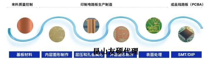 三沙蔡司三沙扫描电镜