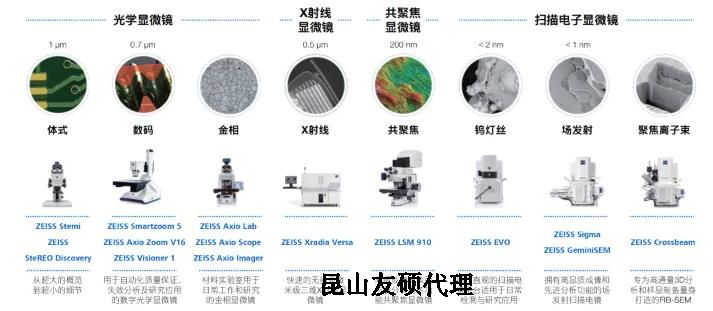 三沙蔡司三沙扫描电镜